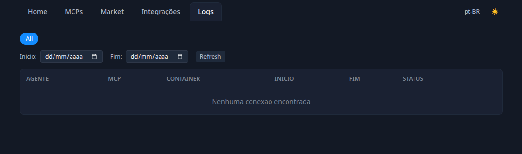Logs