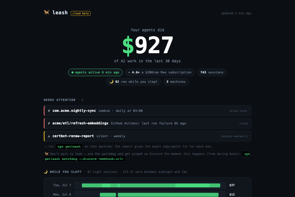 leash cloud dashboard: animated hero with fleet value, needs-attention list, night replay timeline