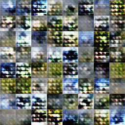Generated images during training for DC-GAN