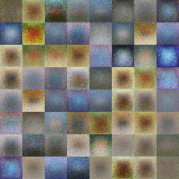 Generated images during training for MLP-GAN