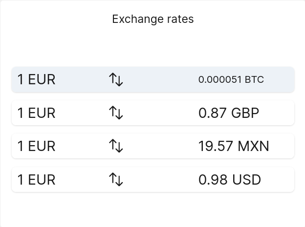 Exchange rates example