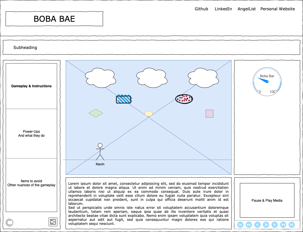 First draft of wireframe