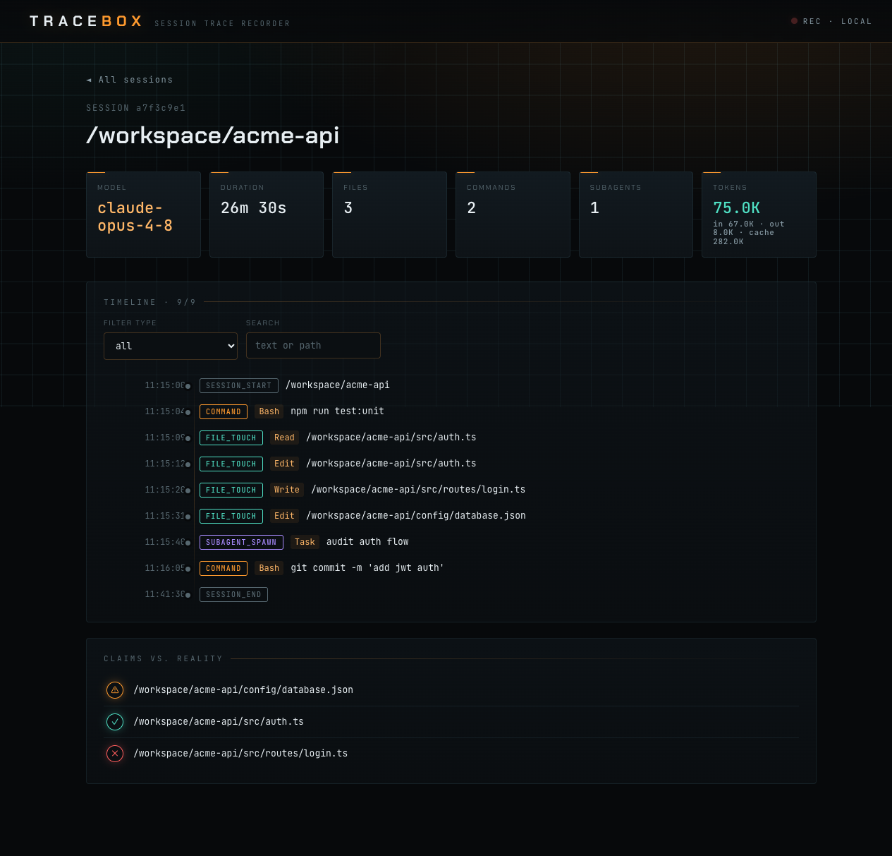 tracebox session view — instrument summary, timeline, and claims-vs-reality panel