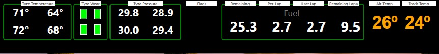 GitHub - VictorMCFreitas/VBR-Dashboard: A dashboard for simhub racers ...