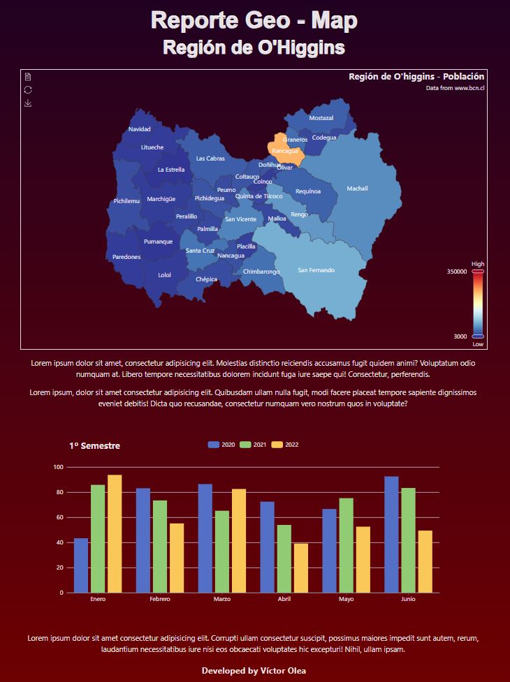 reporte geo map