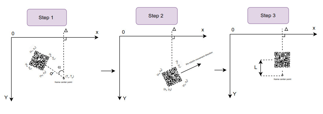 calib_algorithm.jpg