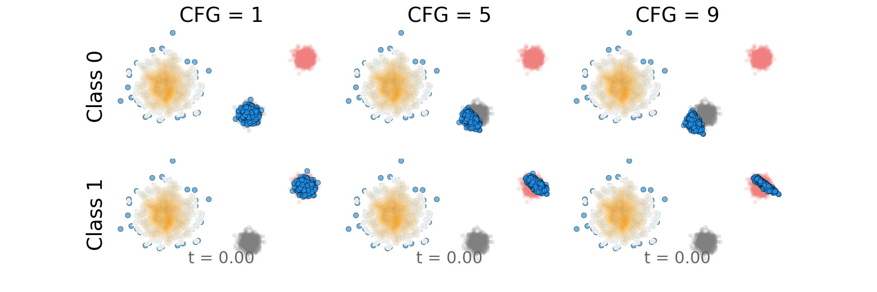 CFG Visualization