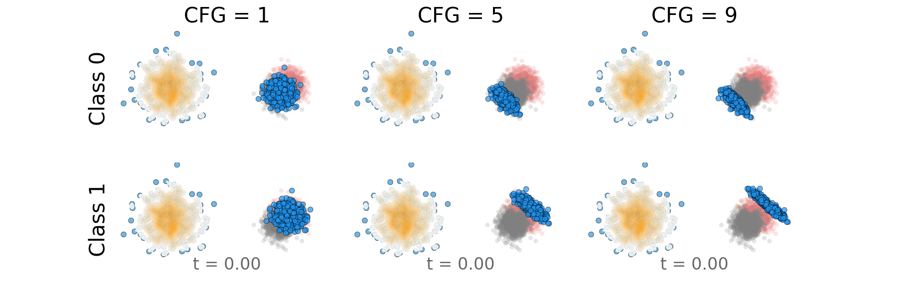 CFG Visualization