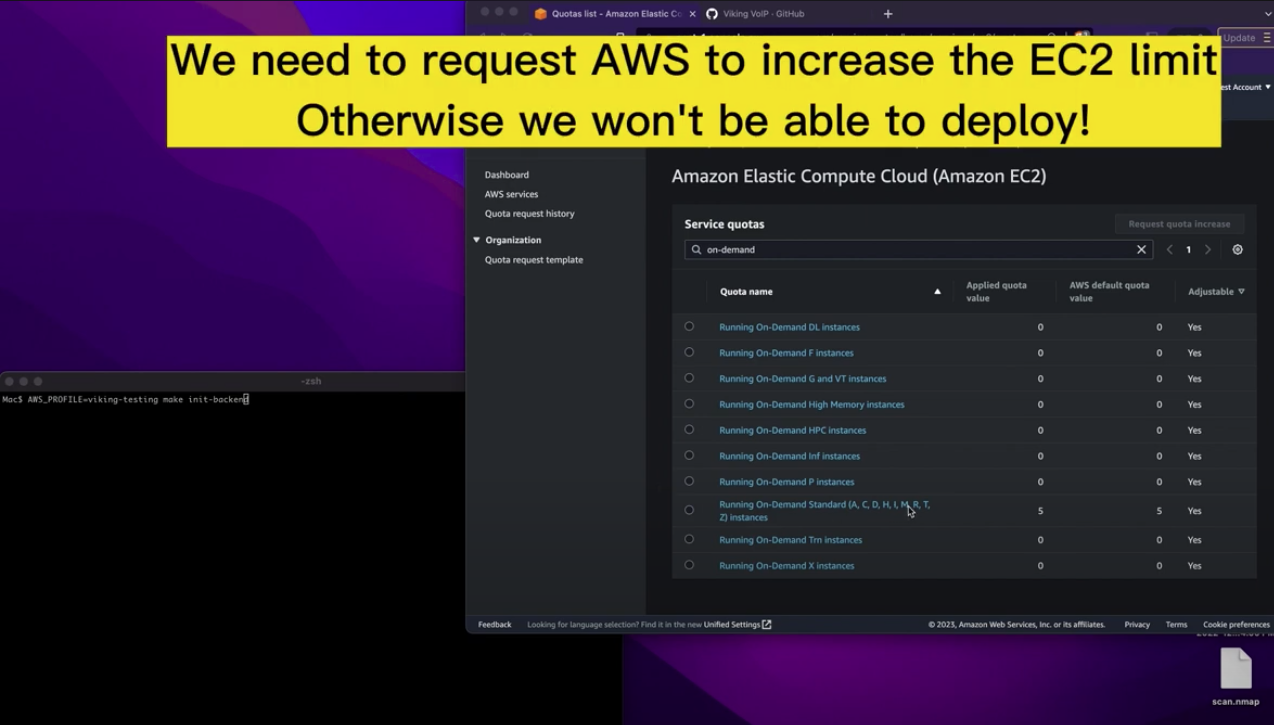 AWS Service Quota Increase