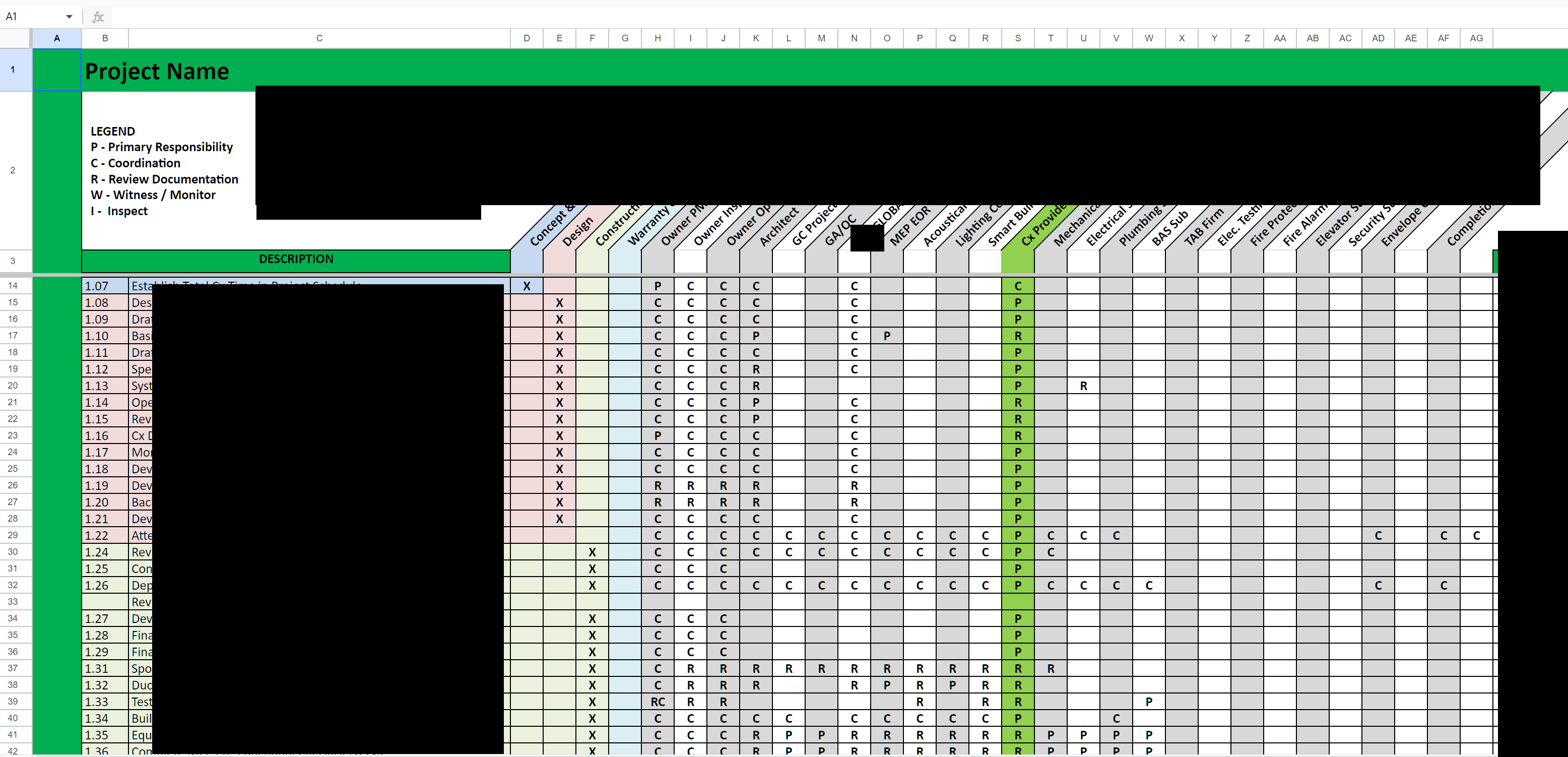 The original Excel responsibility matrix