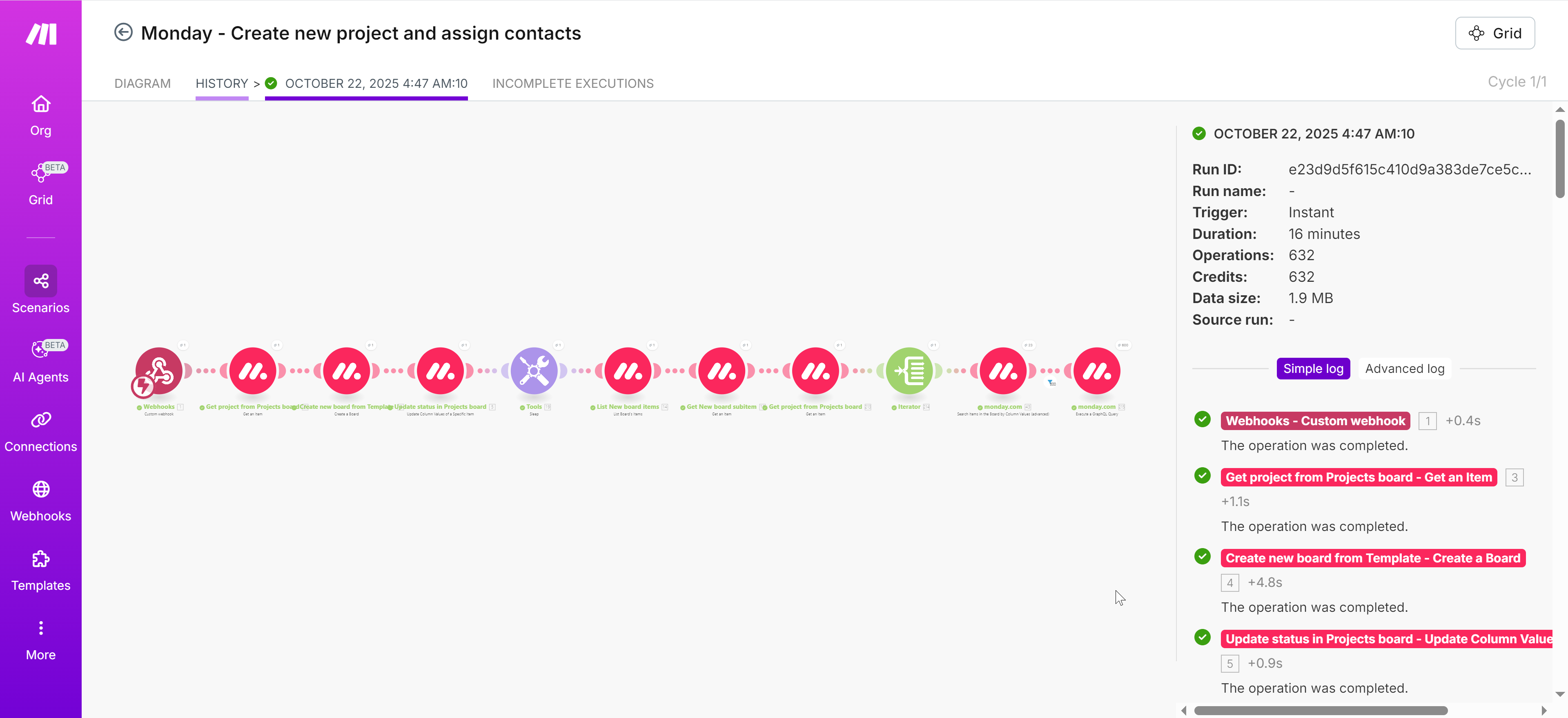 Make.com scenario creating and assigning the project