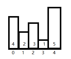 image-20221025104327489