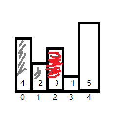 image-20221025105245498