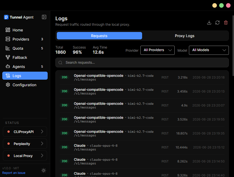 Logs