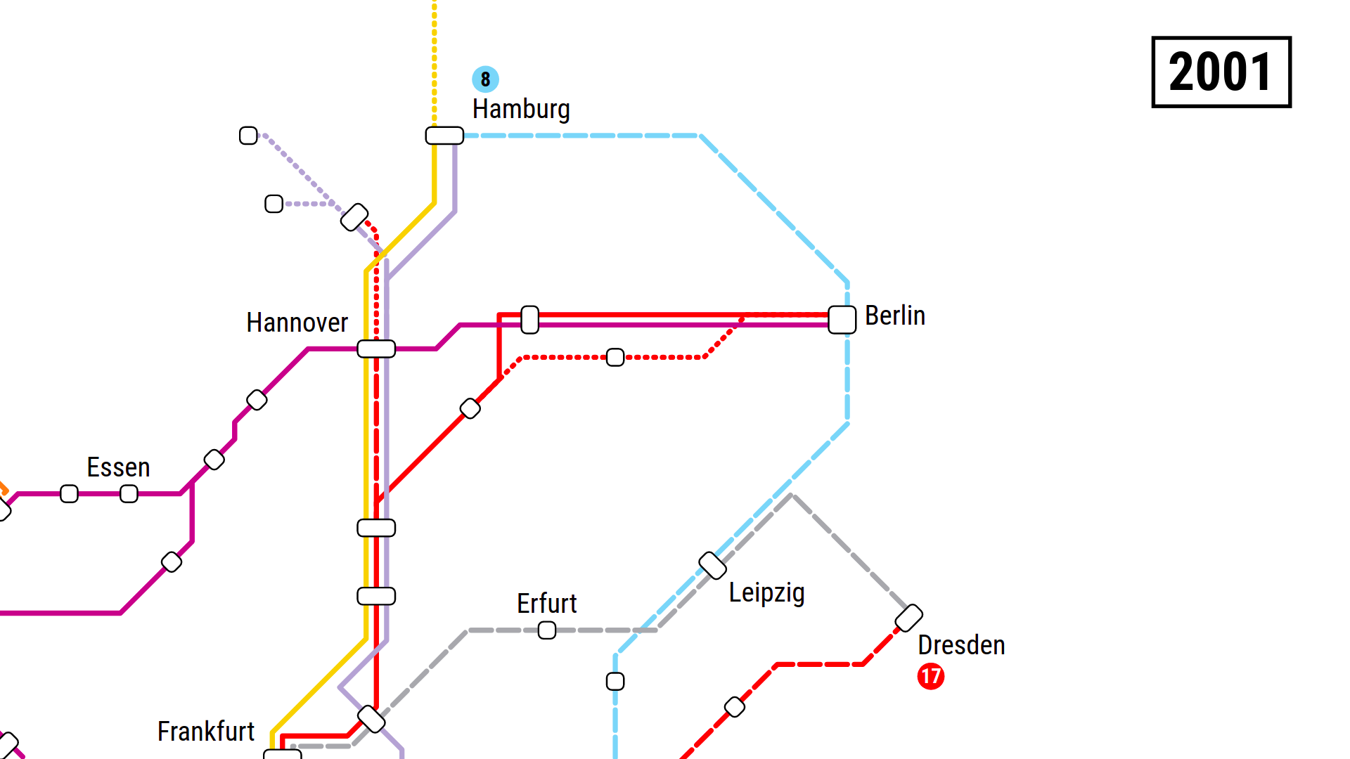 Example Network