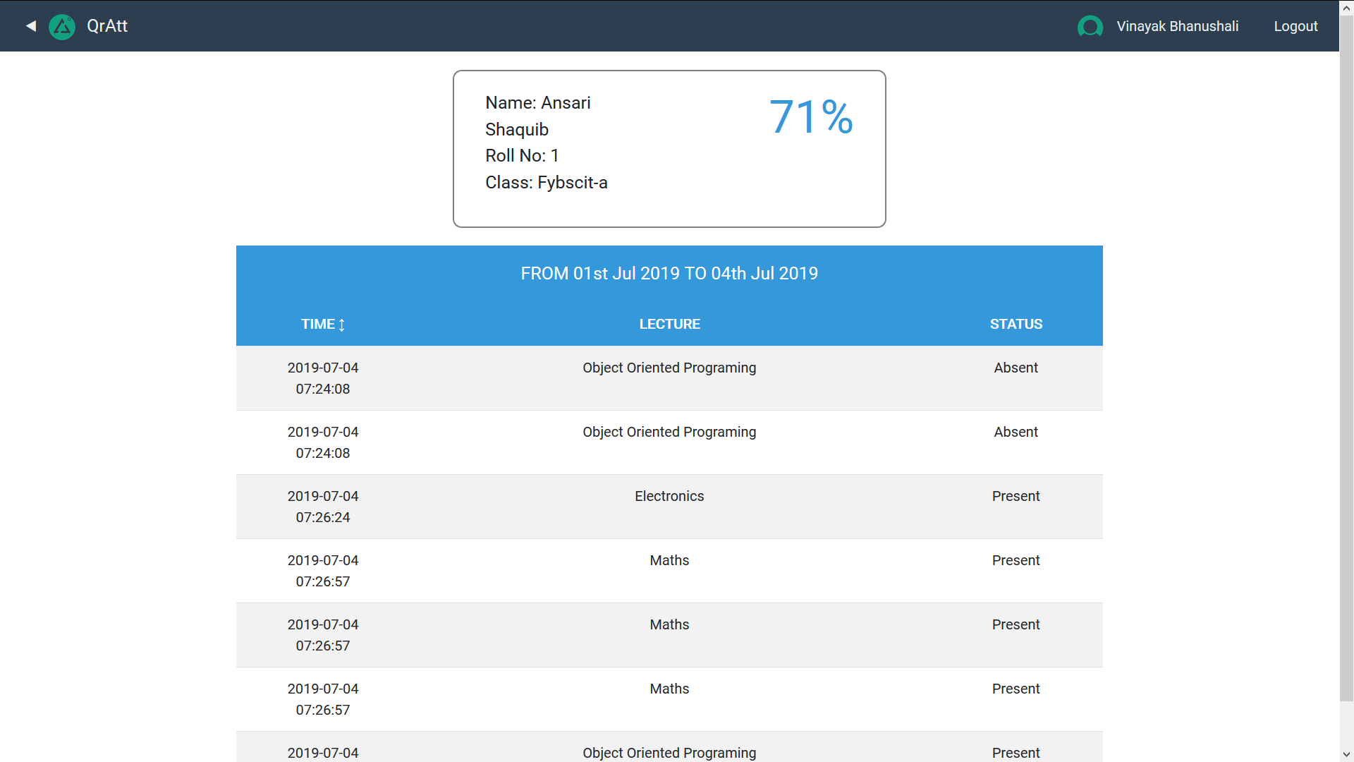 Individual Report