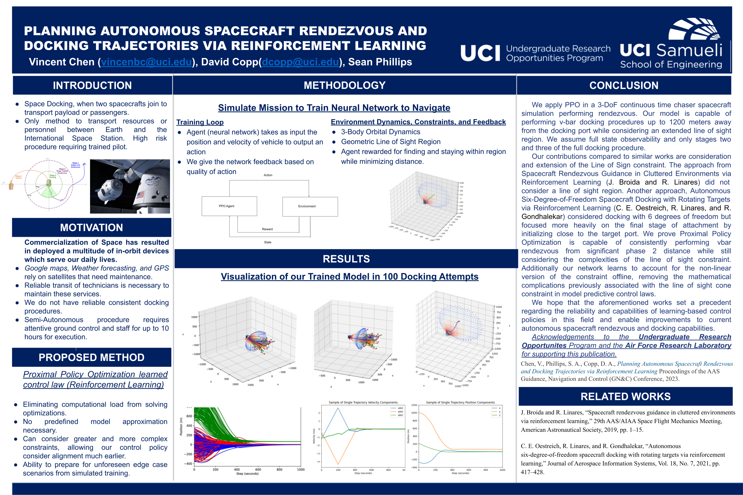 UROP Symposium Poster Presentation