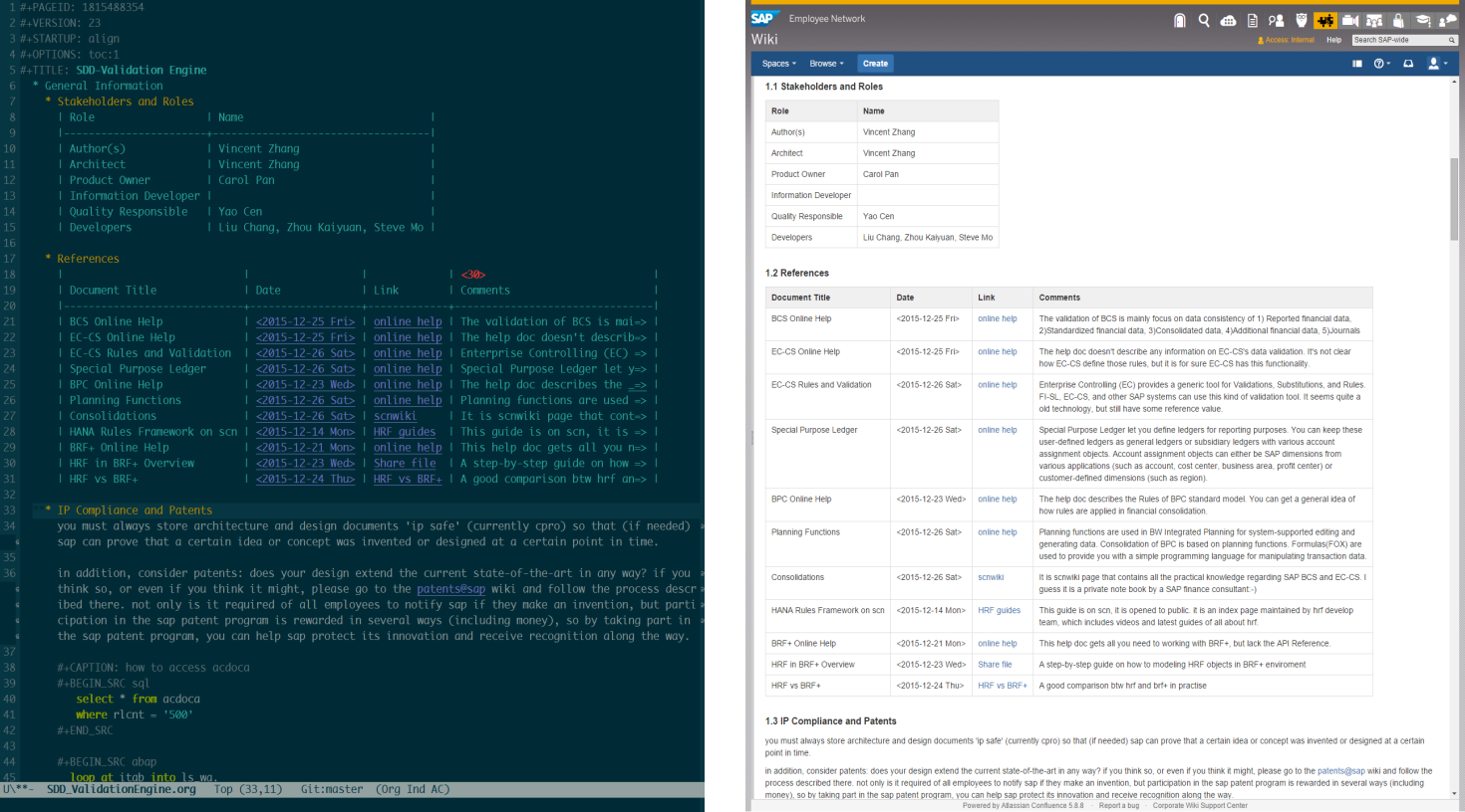 Write in Emacs and publish to SAPWIKI