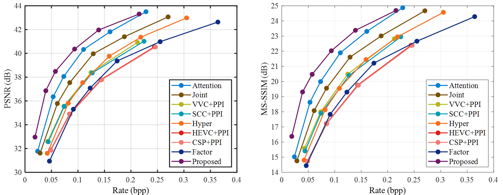 AveragePreprocessing_rd