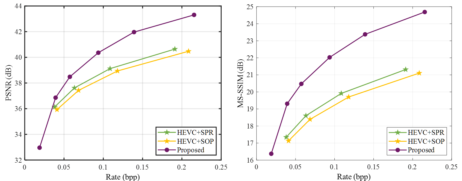 AverageReordering_rd