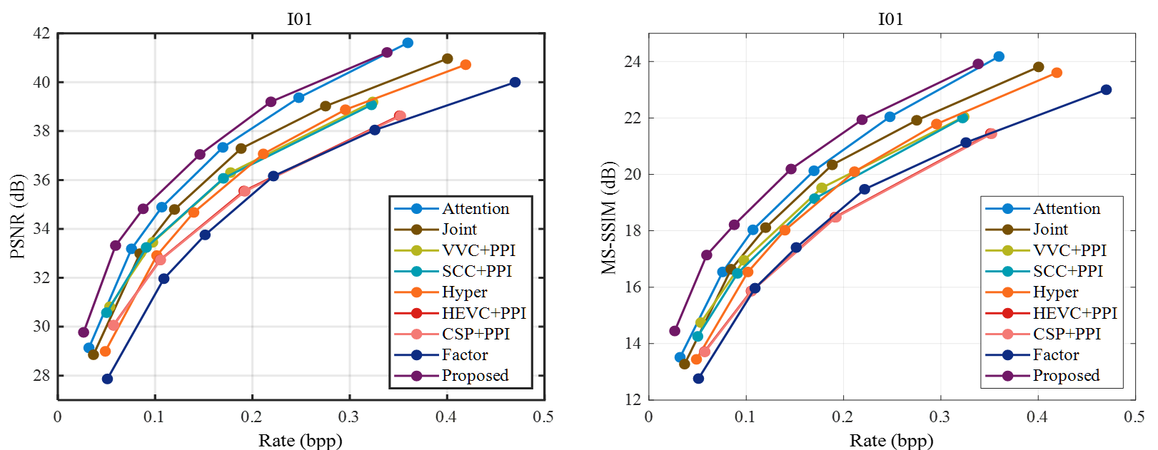 preprocessing_rdI01