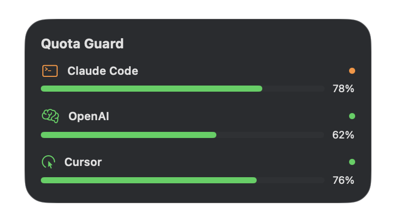 Widget