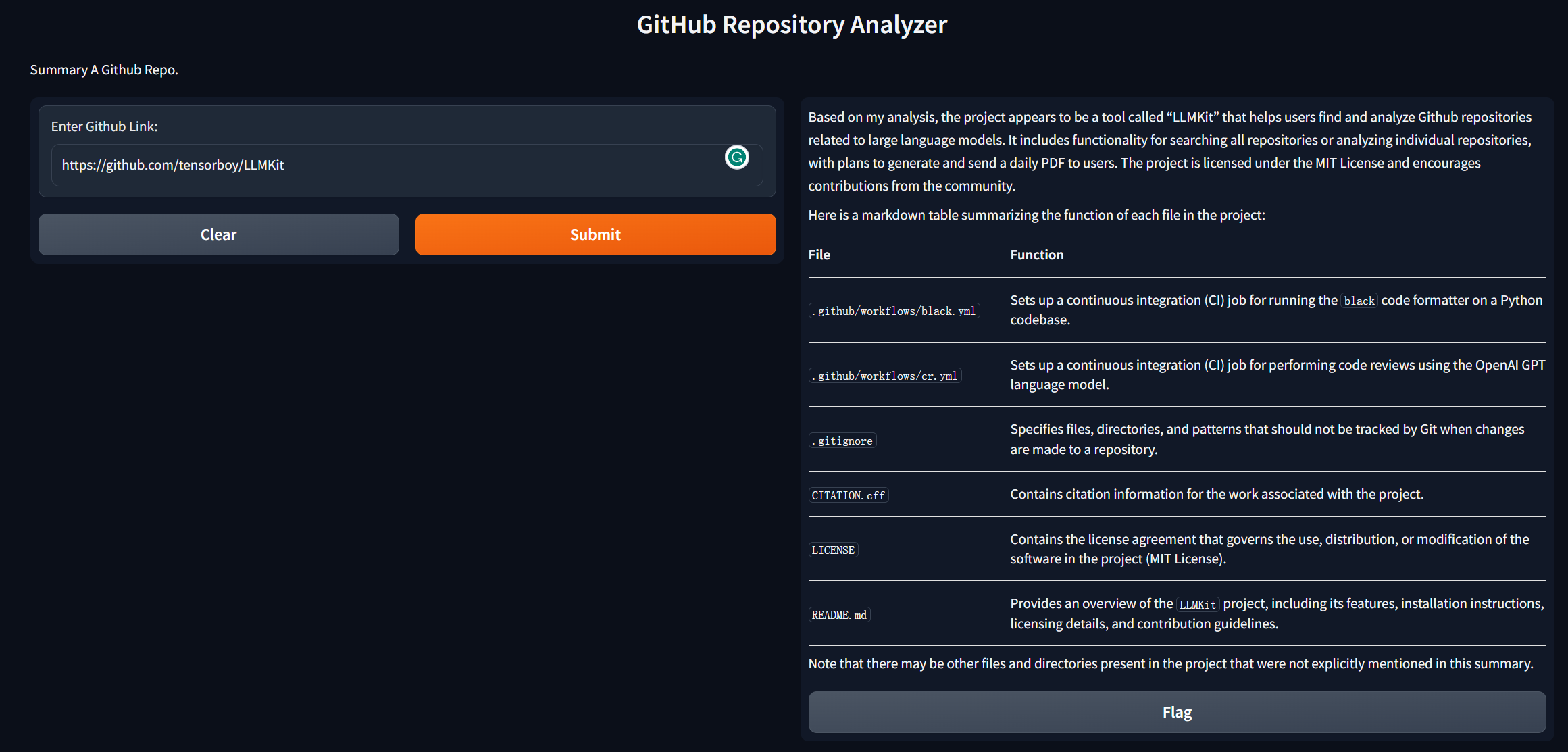 Breakdown a Github repo