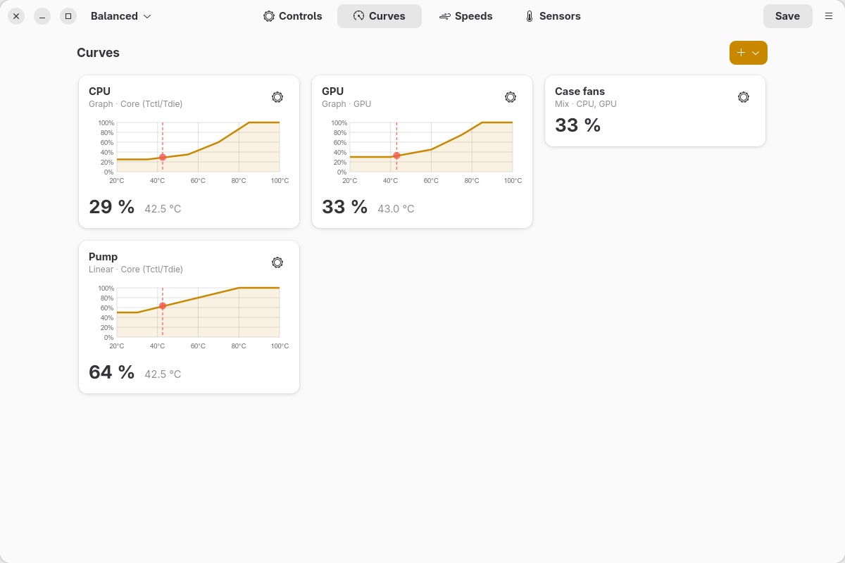 Vifte showing fan curves for CPU, GPU, case fans and pump