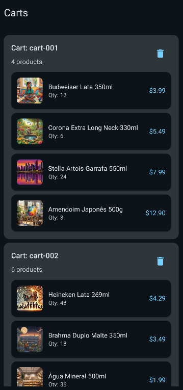 GitHub - VinetaFugoz/Cart: Cart is a submodular project for Android ...