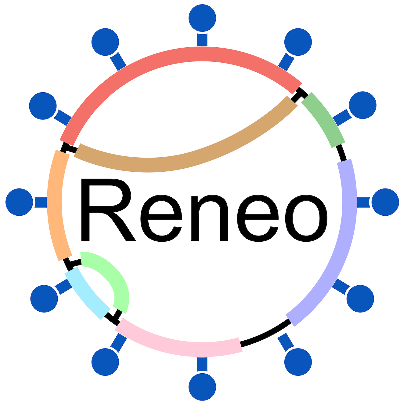 reneo logo