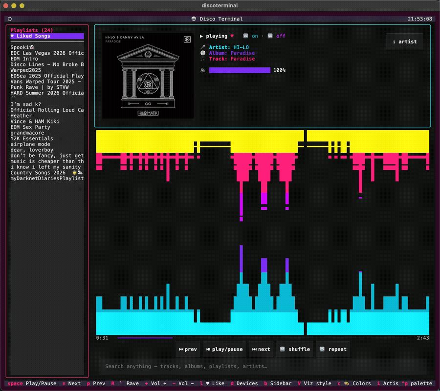 Cycling visualizer styles