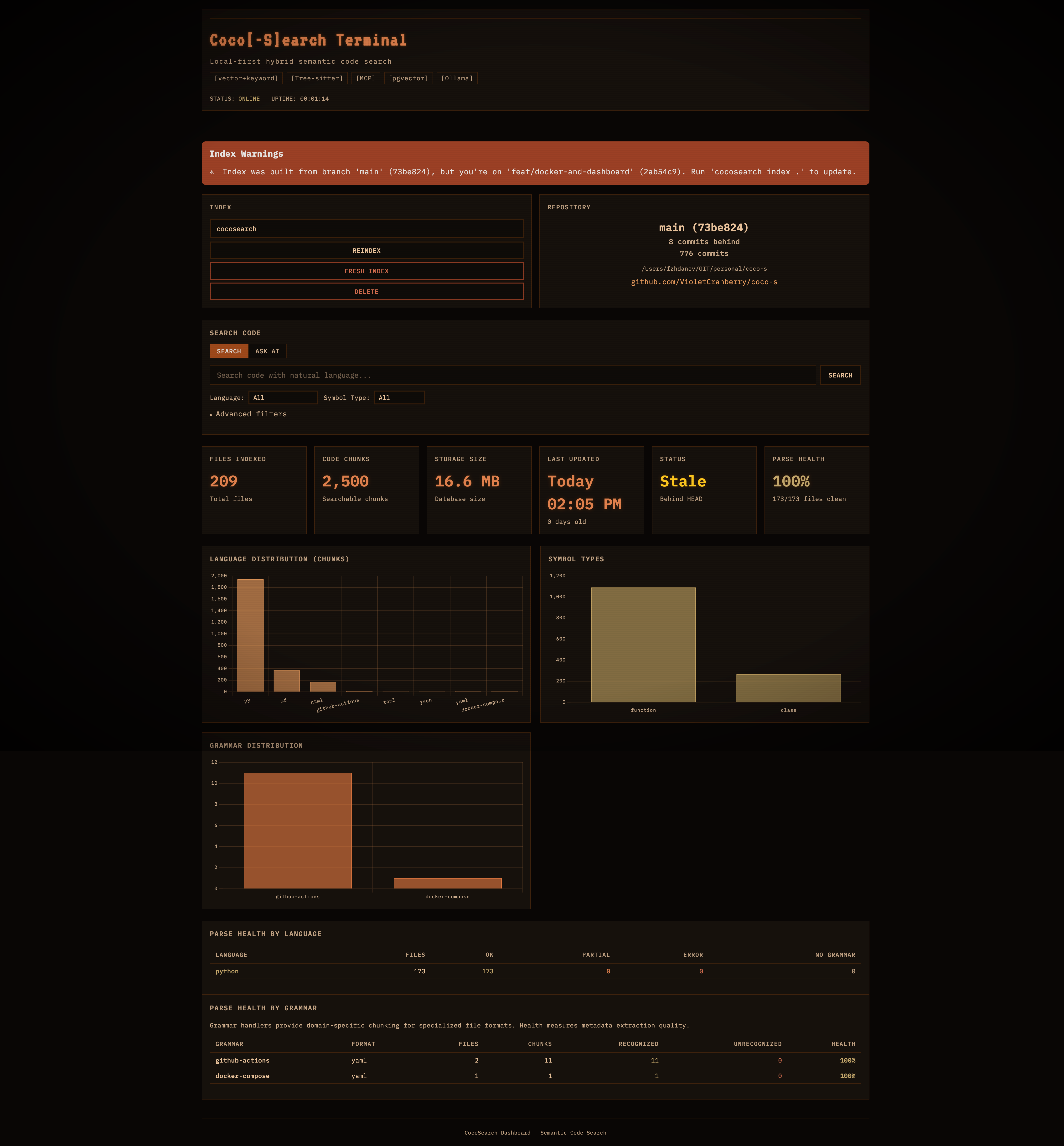 CocoSearch dashboard