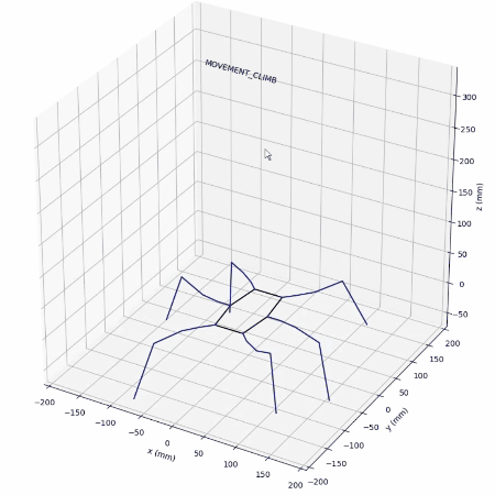 animation_move_450P.gif