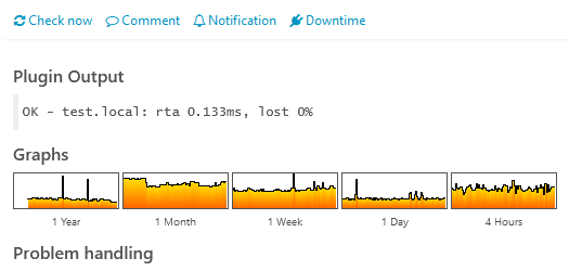 Graphs