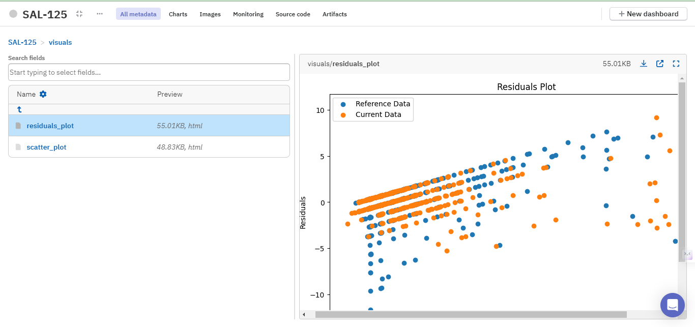 Neptune.ai Dashboard visualisations