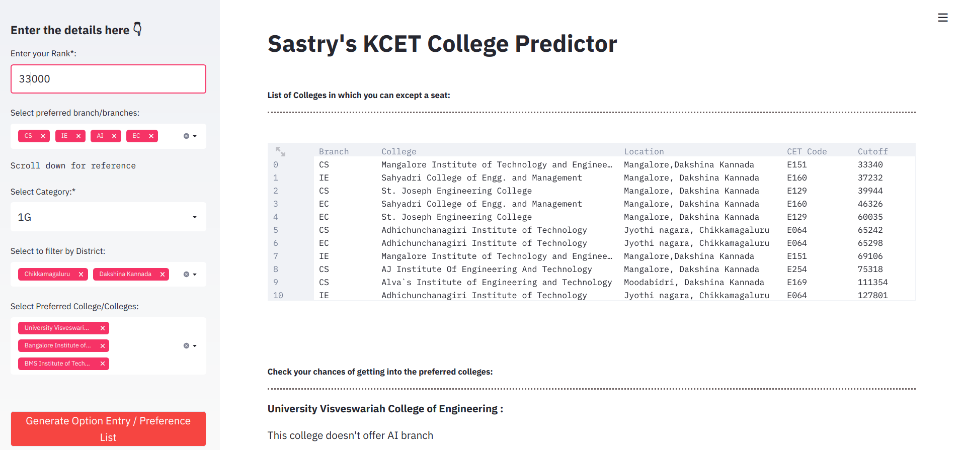 kcetcollegepredictor