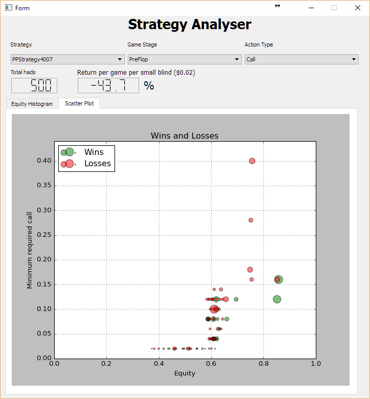 doc/strategy_analyser_scatter.jpg