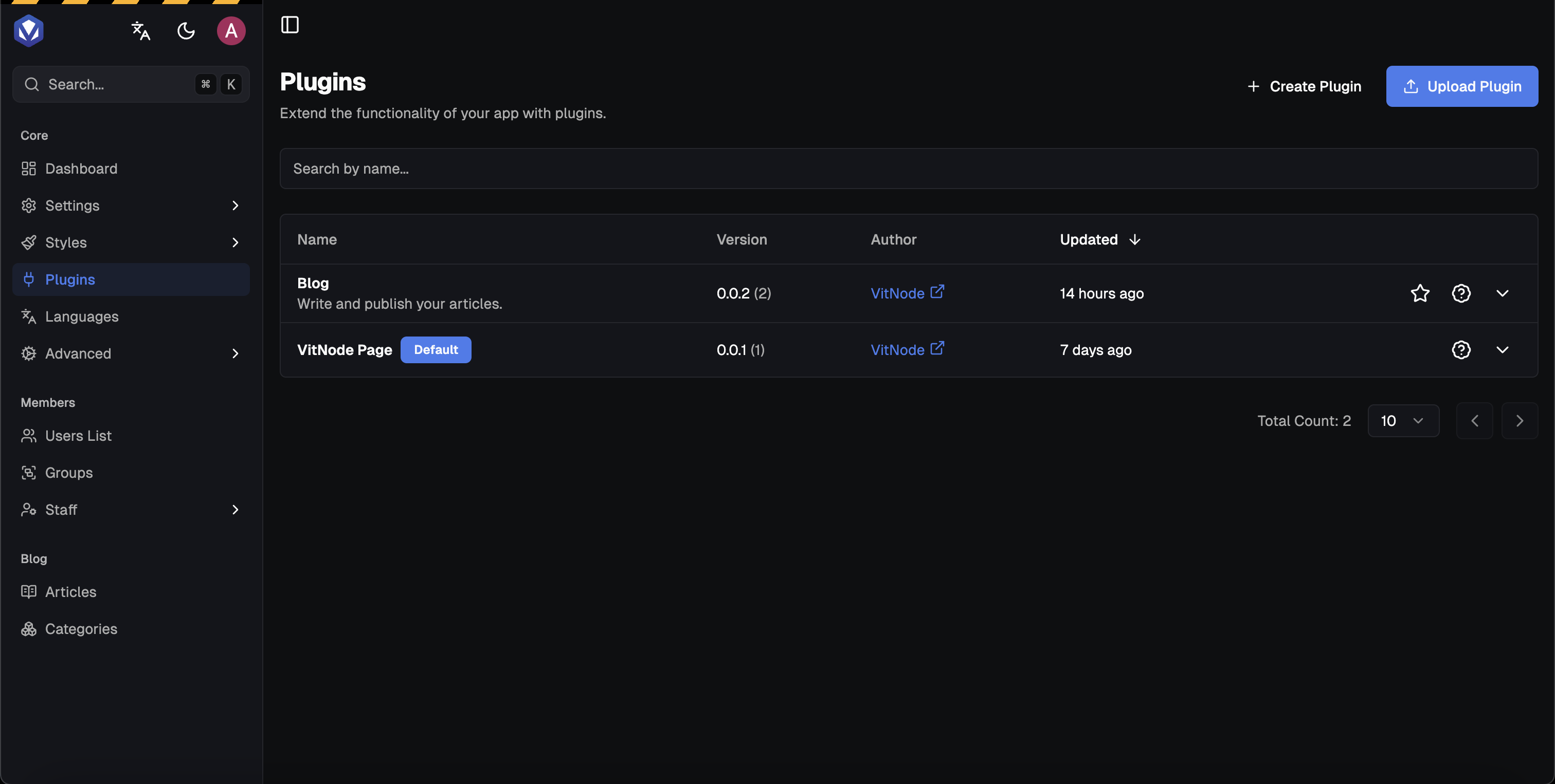 Plugins table in Admin Control Panel