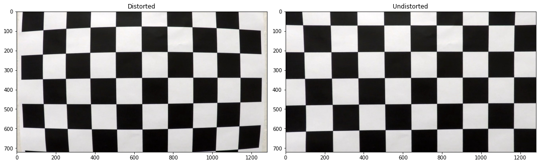 Undistort chessboard