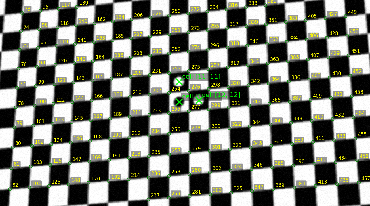 Marker-board detection overlay