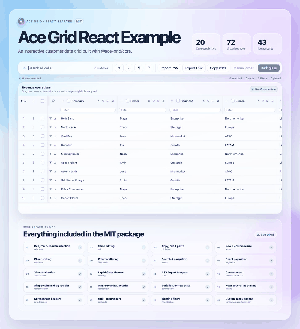 Ace Grid Core interactive React demo