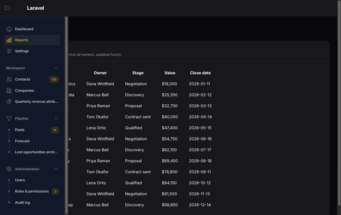 The expanded sidebar flying out over the same table, whose columns have not moved.