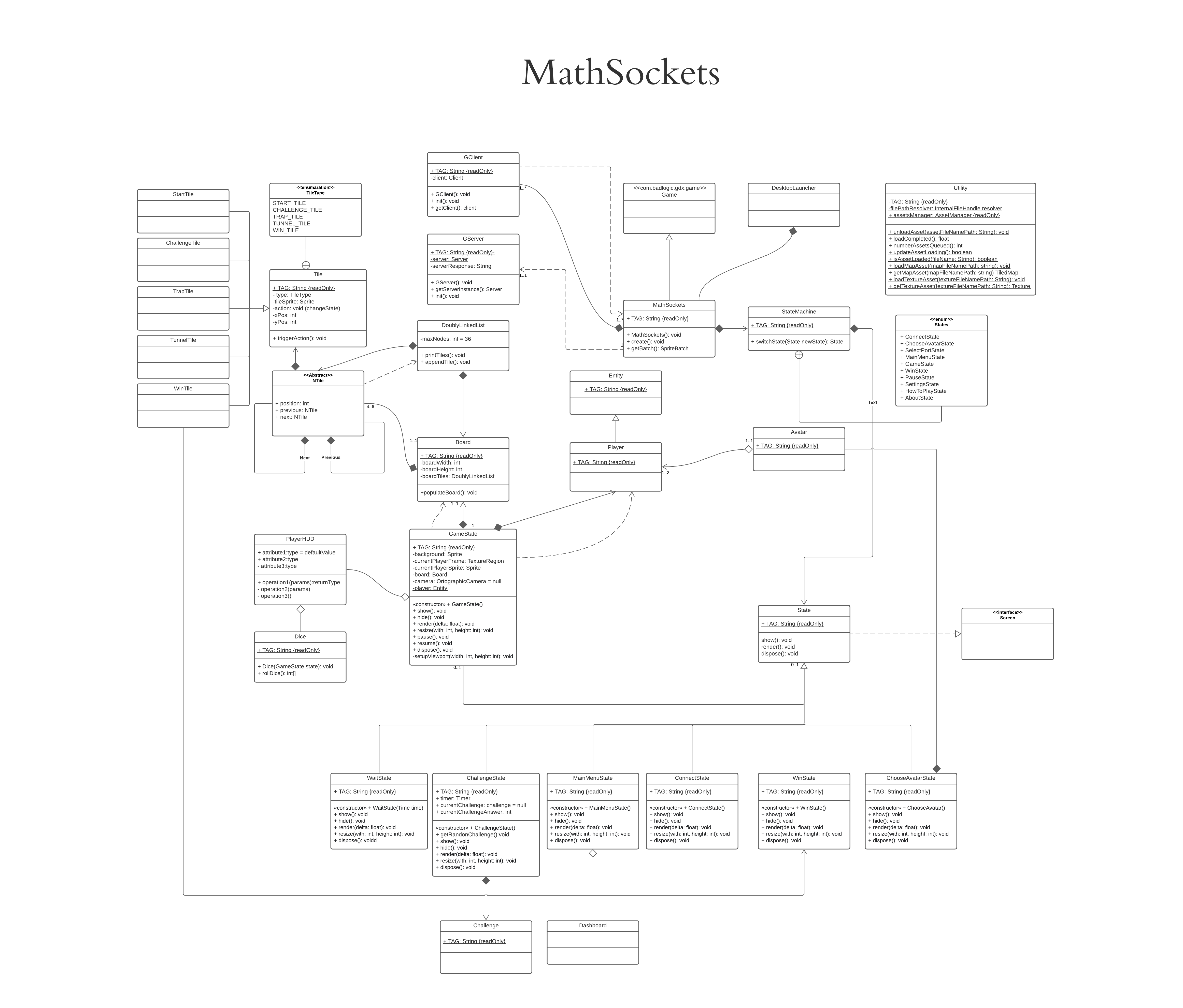 MathSockets Class Diagram.png