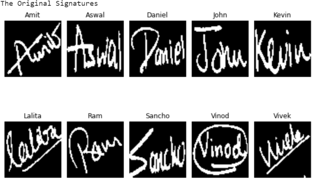 GitHub - Vivek-23-Titan/Signature-Replication-using-Generative ...