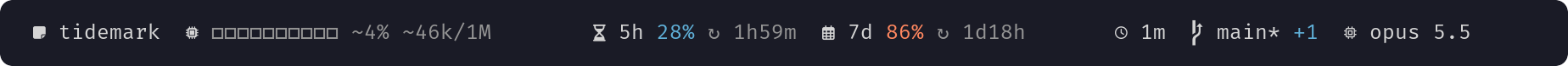 The tidemark band: context 4% of 1M, 5-hour quota 28%, weekly quota 86%, git branch and model