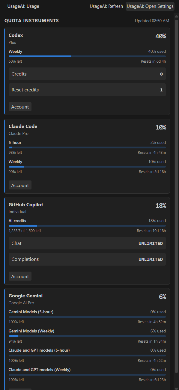 UsageAI quota dashboard in Visual Studio Code, showing Codex, Claude Code, GitHub Copilot, and Google Gemini usage