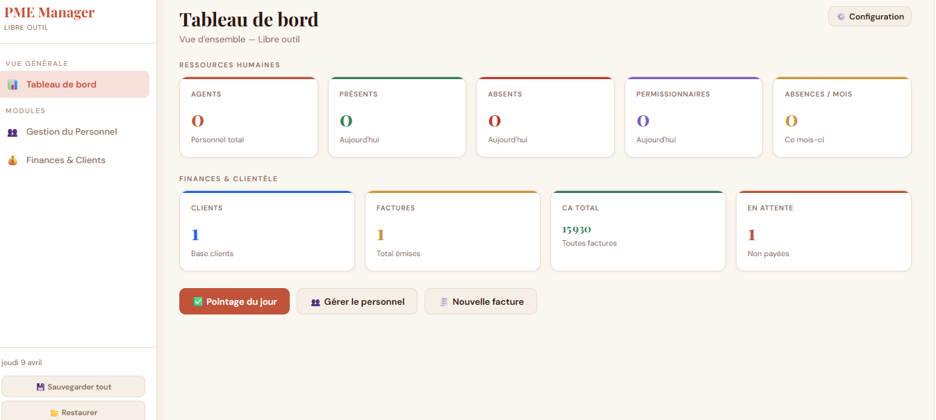 PMEManager — tableau de bord