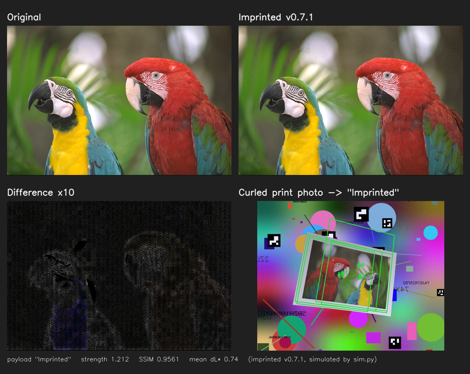 Original, Imprinted, ×10 difference, and a simulated phone photo of a curled print decoding the payload