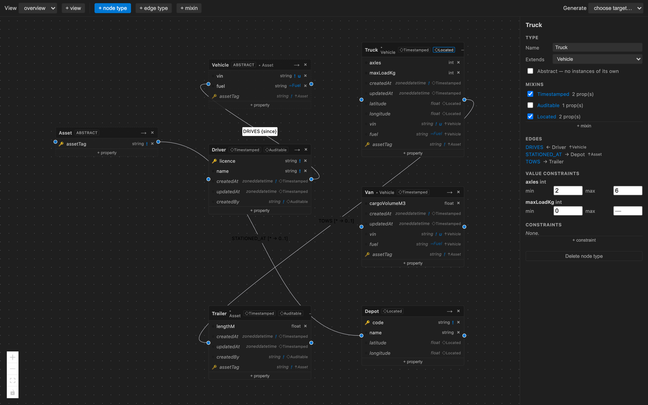 The inspector, showing an ancestor chain, mixin checkboxes, and inherited edges