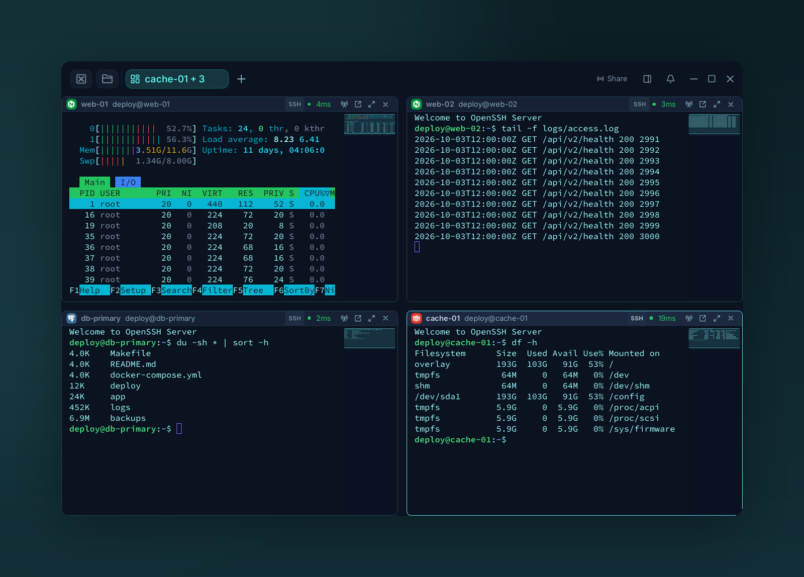 Split terminal panes in a grid